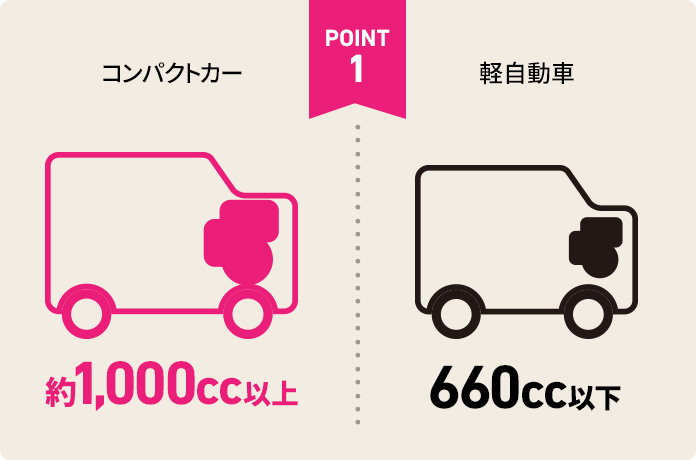 快適な走りで、坂道もぐんぐんたくさん荷物も積んでも大丈夫!