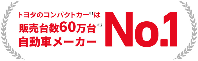 トヨタのコンパクトカーは販売台数60台、自動車メーカーNo.1