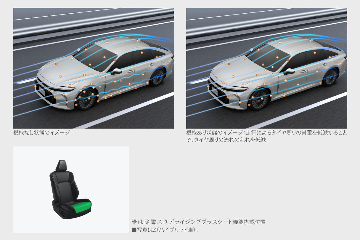 crown_performance_img17