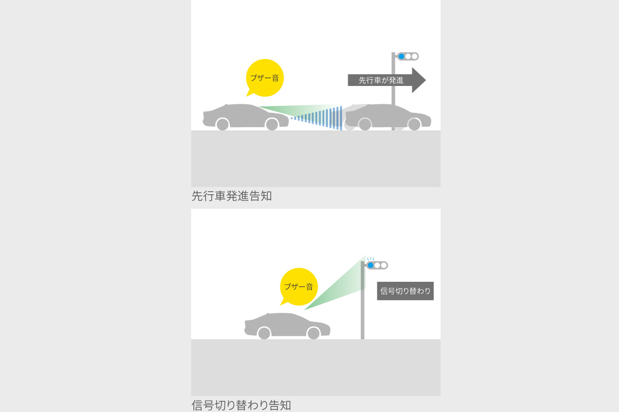 yariscross_safety_img14