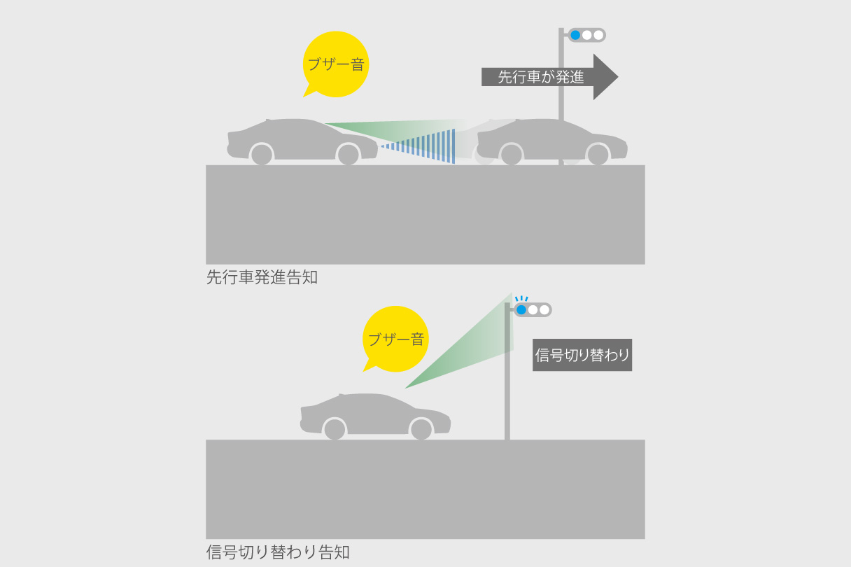 jpntaxi_safety_connected_img15