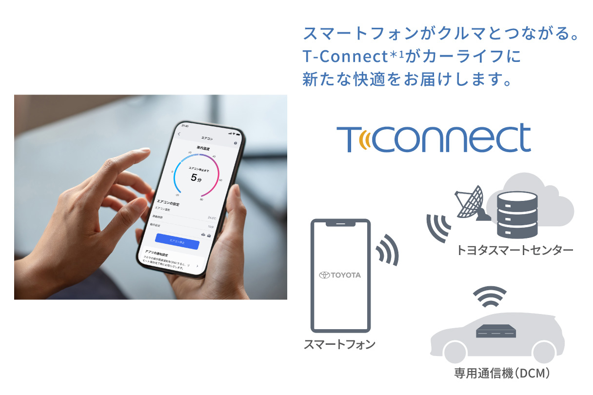 vellfire_connected_img08